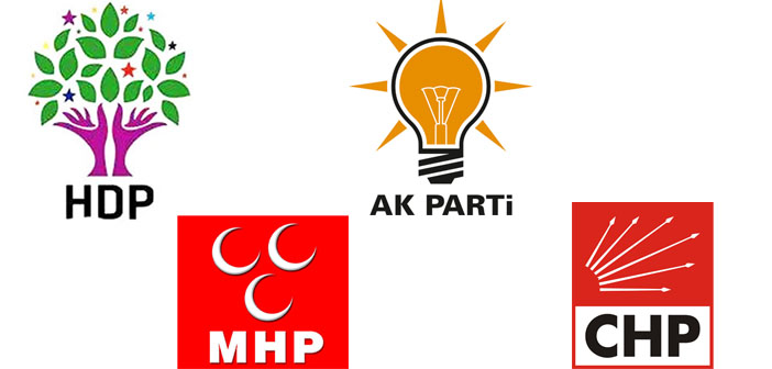 Four party in the parliament, AKP comes to power alone