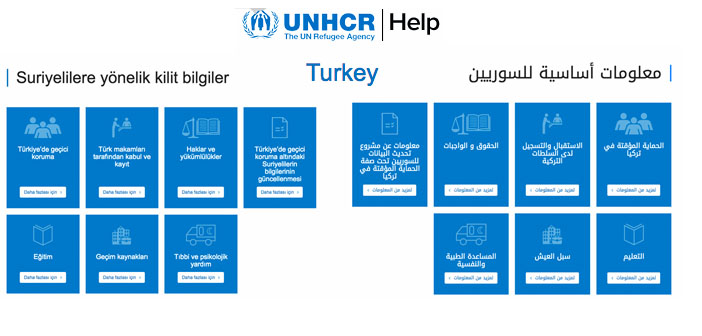BM’nin Türkiye’deki mülteciler için hazırladığı yardım sitesi yayında