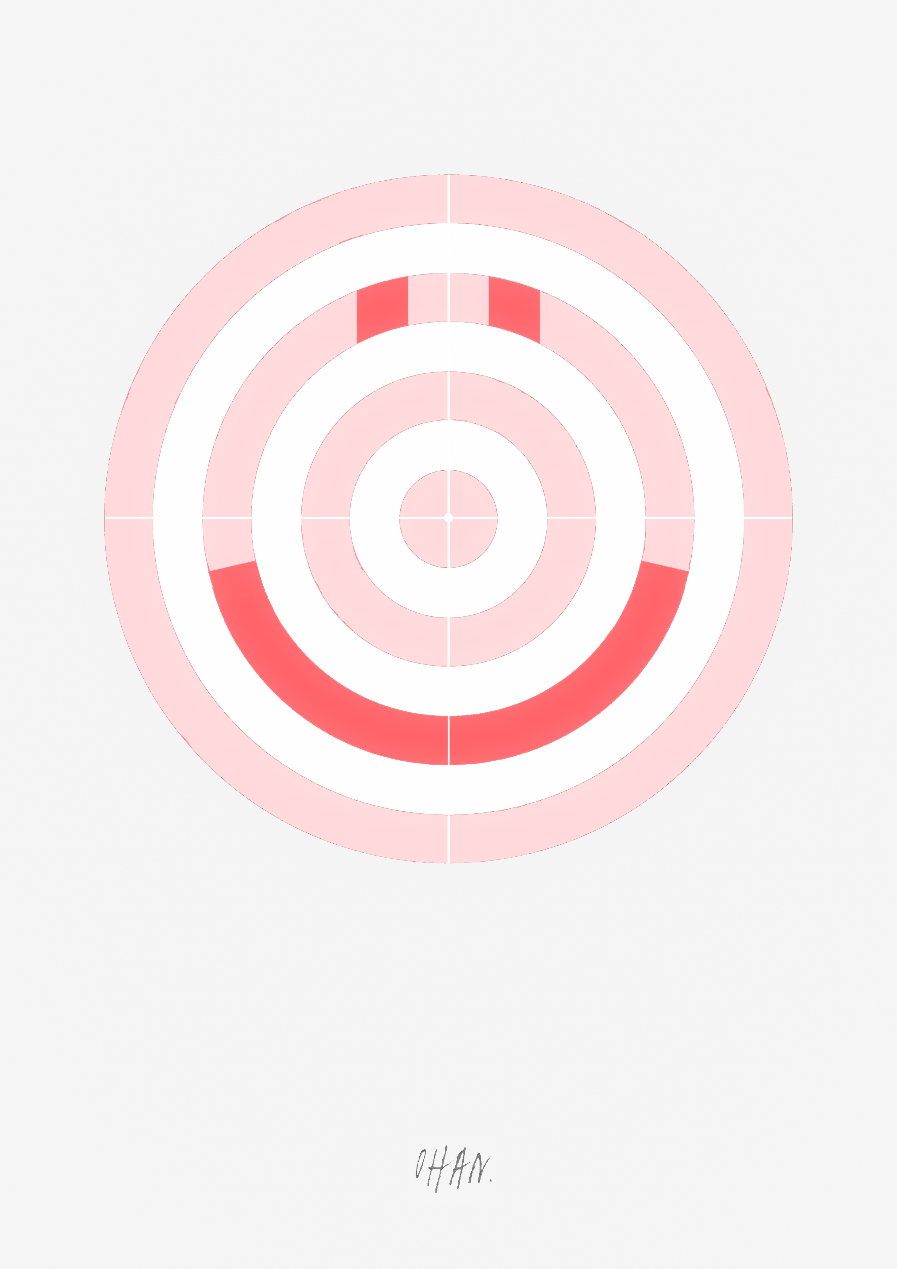Ohan